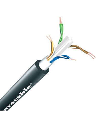 Eurocable CVS LKCAT6A UTP kabel do transmisji danych